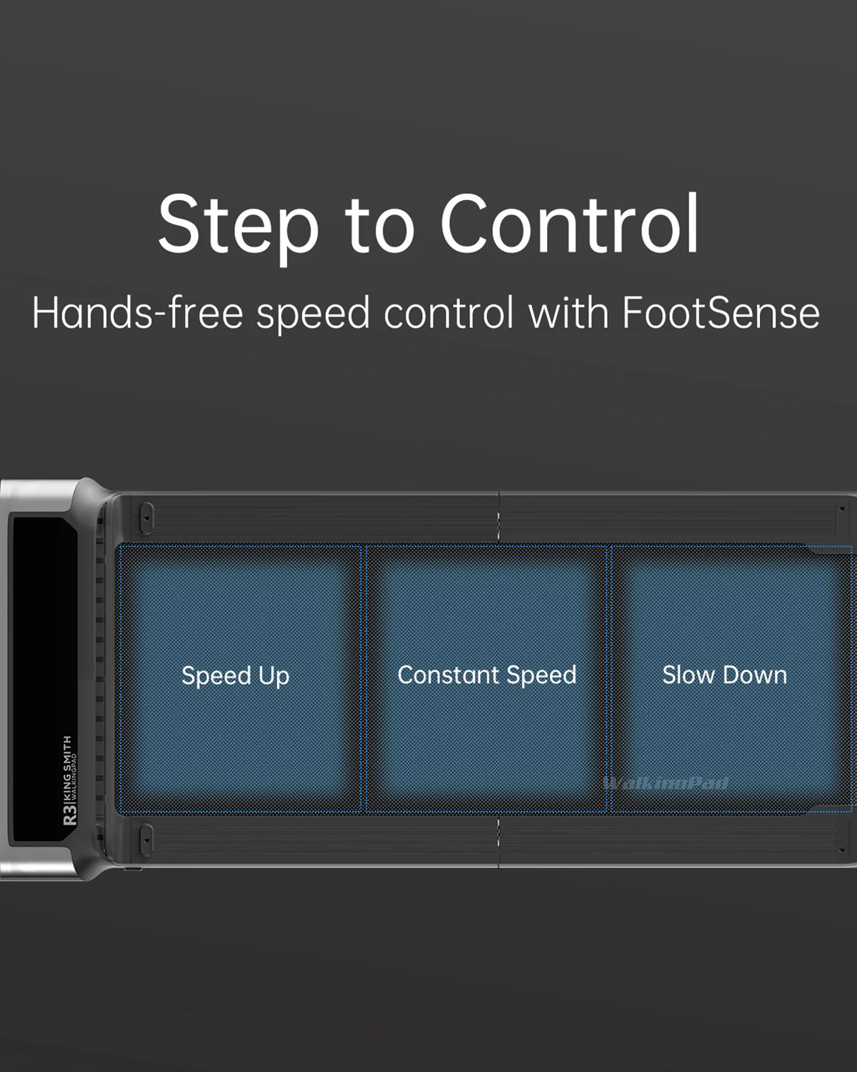 R3 Under Desk Treadmill for Walking - Image 11