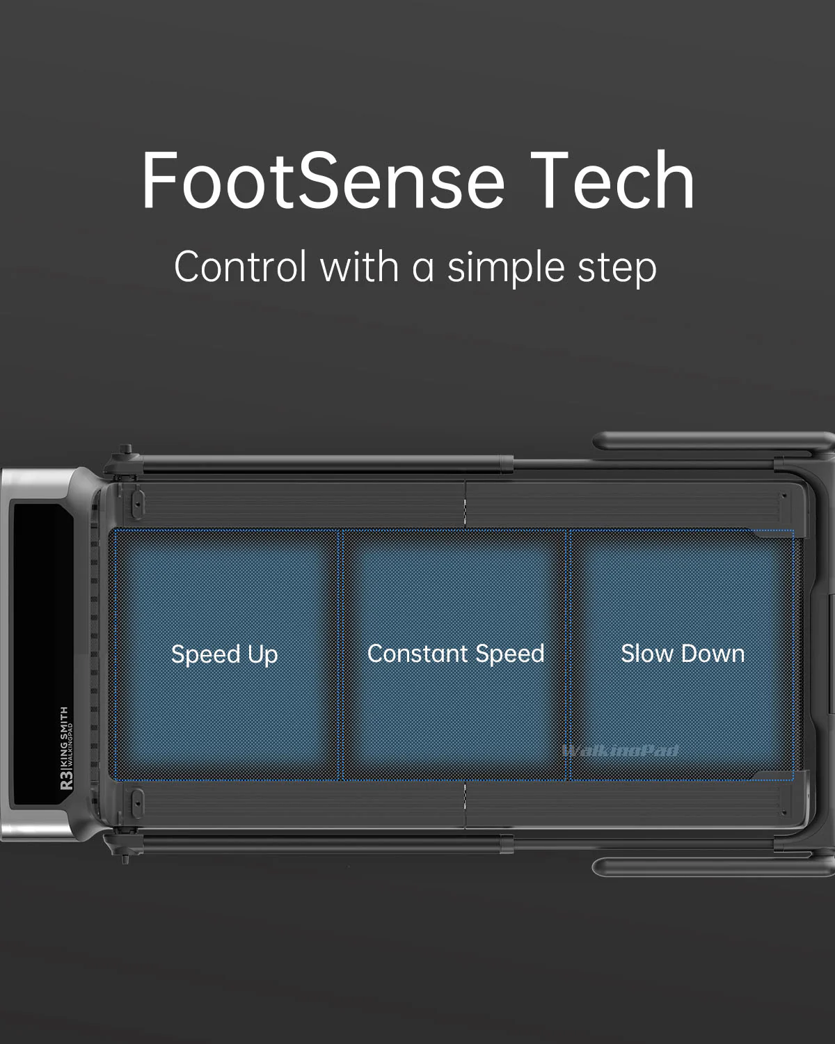 R3 Under Desk Treadmill for Running (New Version) - Image 12